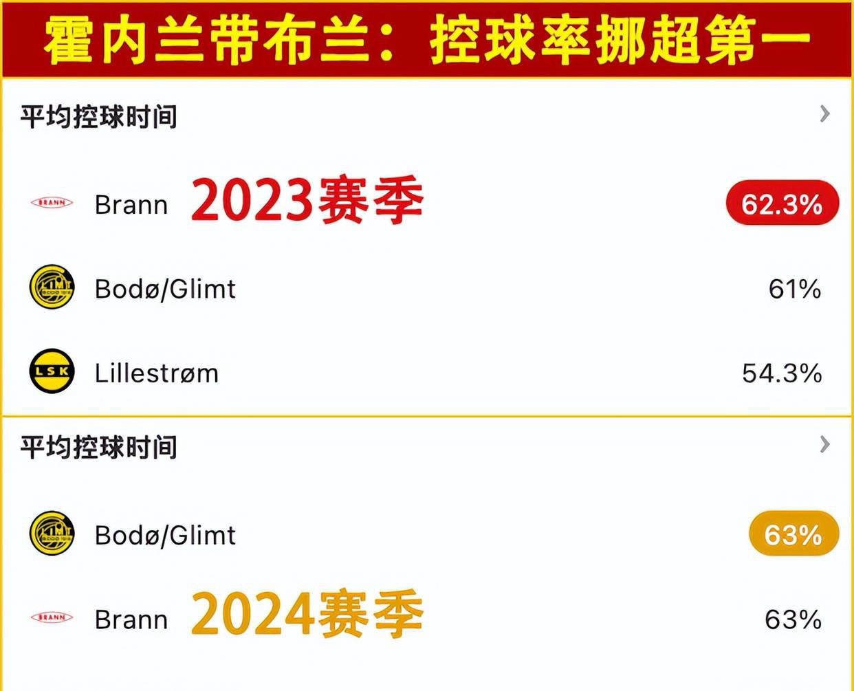 Kysports-关于法甲冠军争夺,专家点评战术布局在比赛中的重要性的信息